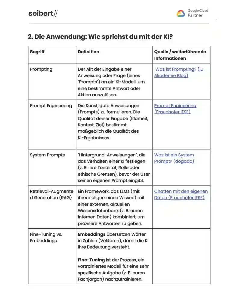 Vorschau Seite 2