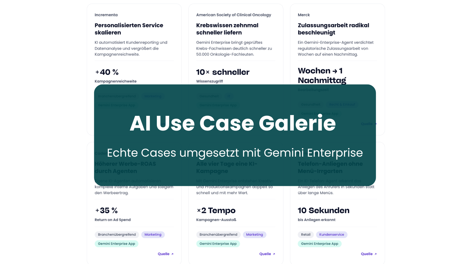 Vorschau der Use-Case-Galerie mit echten Gemini-Enterprise-Anwendungsfällen und belegten Ergebnissen.