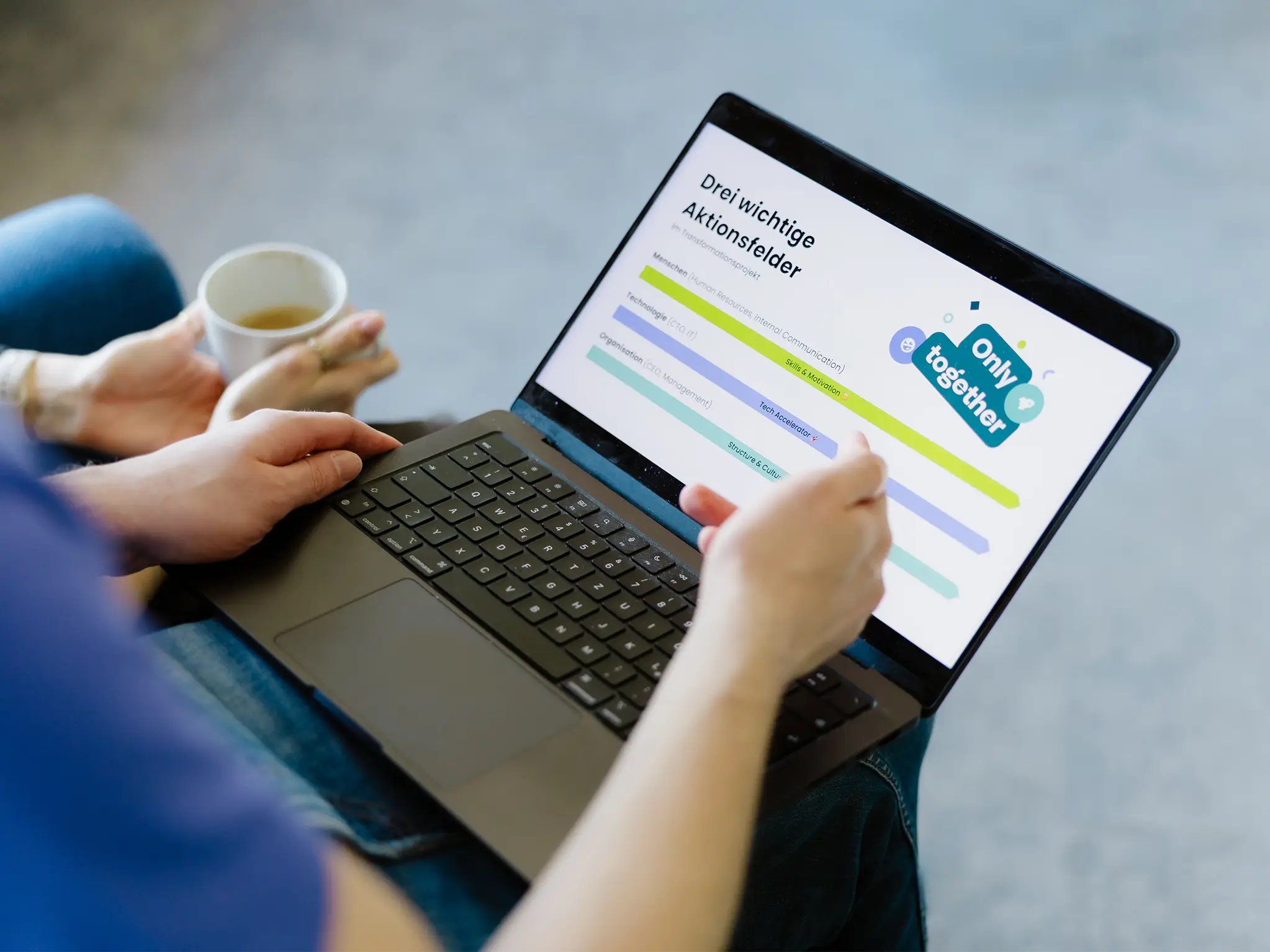 Zwei Personen blicken auf einen Laptop-Bildschirm, auf dem eine Präsentation die drei wichtigen Aktionsfelder in einem Transformationsprozess darstellt: Menschen, Technologie und Organisation.