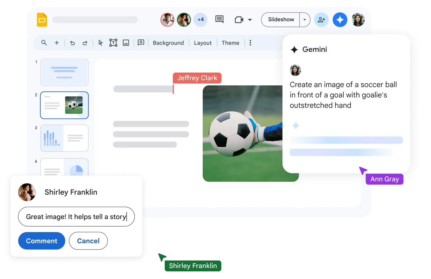 Ein kollaborativer Arbeitsprozess in Google Slides, unterstützt von Gemini. Ein Teammitglied generiert per Text-Prompt ein Bild von einem Fußballtorwart, während ein anderes Teammitglied positives Feedback dazu über die Kommentarfunktion gibt.