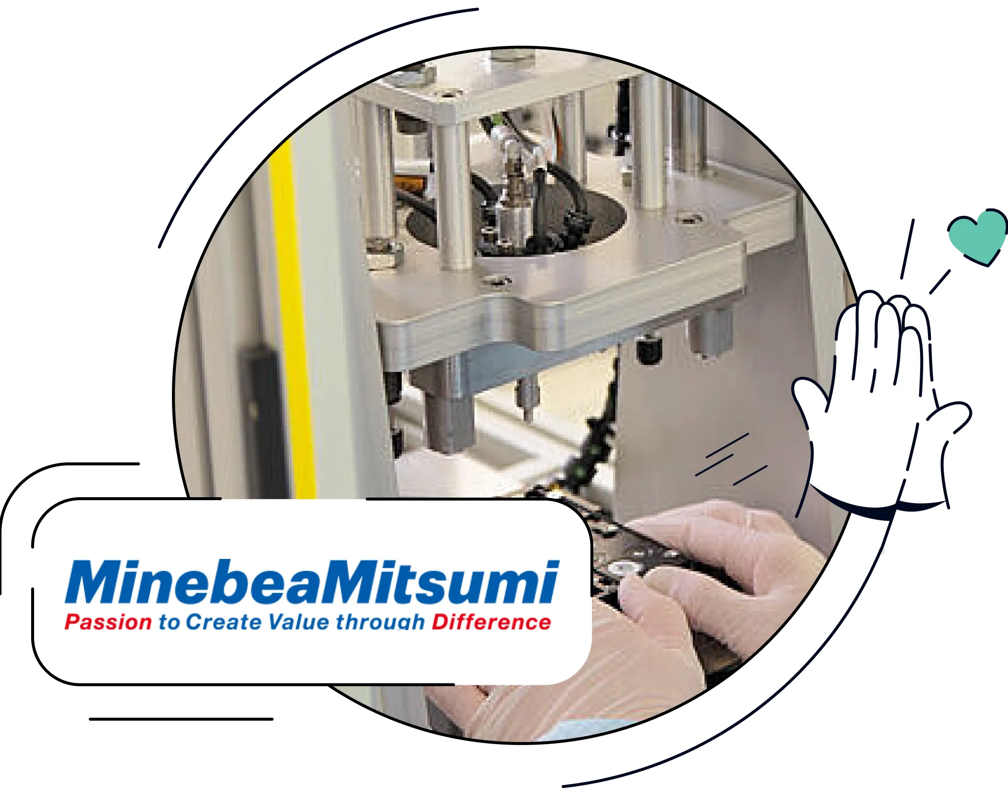 Kombination aus dem MinebeaMitsumi-Logo und einem Mitarbeitenden in der Produktion.