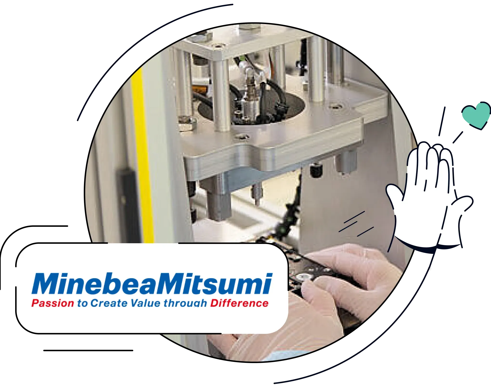 Kombination aus dem MinebeaMitsumi-Logo und einem Mitarbeitenden in der Produktion.