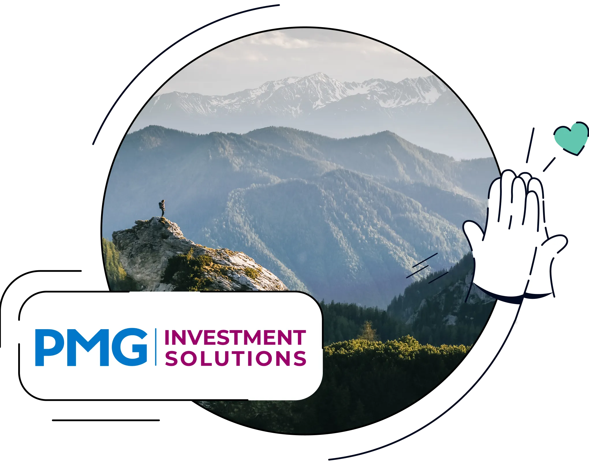 Kombination aus dem PMG-Logo und einem Mann, der in den Schweizer Alpen auf einem Gipfel steht.