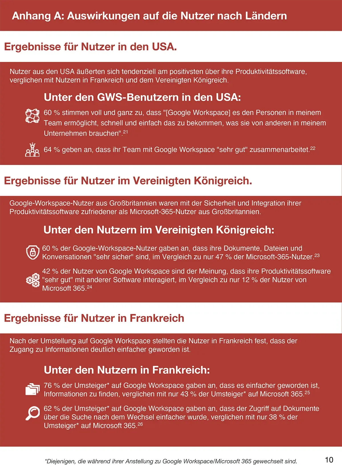 Vorschau Seite 3