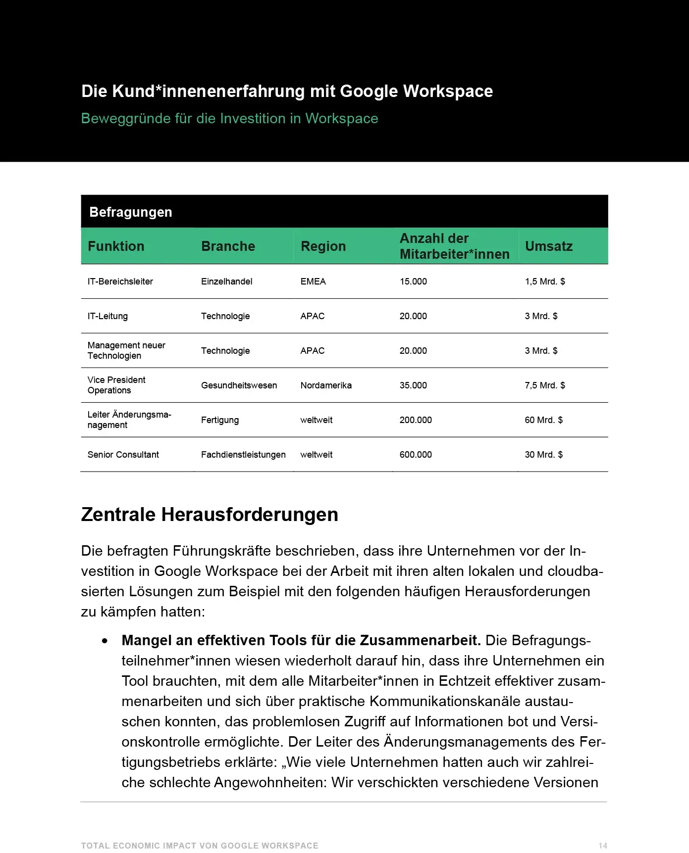 Vorschau Seite 3